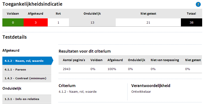 gewoon Toegankelijk